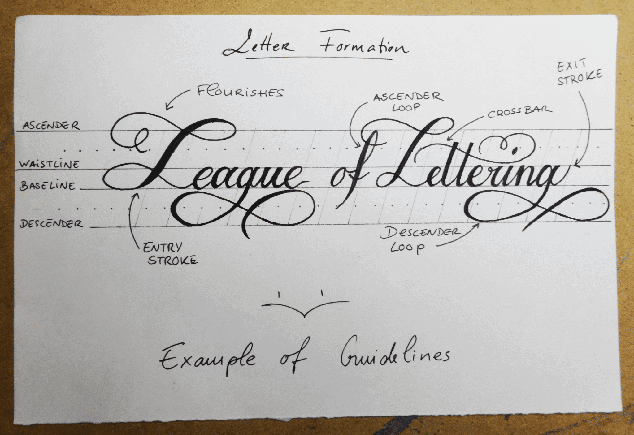 Calligraphy Words: The Best Calligraphy Words to Write - Lettering League